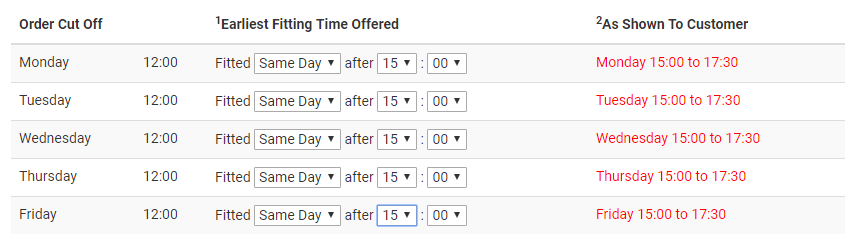 Tyre Delivery Times Image 2