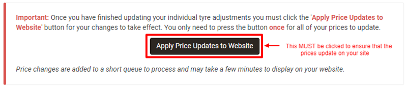 SKU Level Pricing Putting The Prices Live (eShop) Image