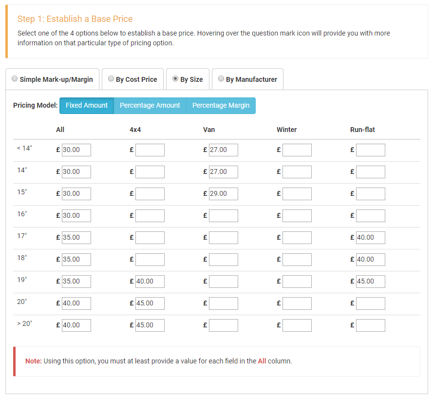 Pricing Markup By Size Image