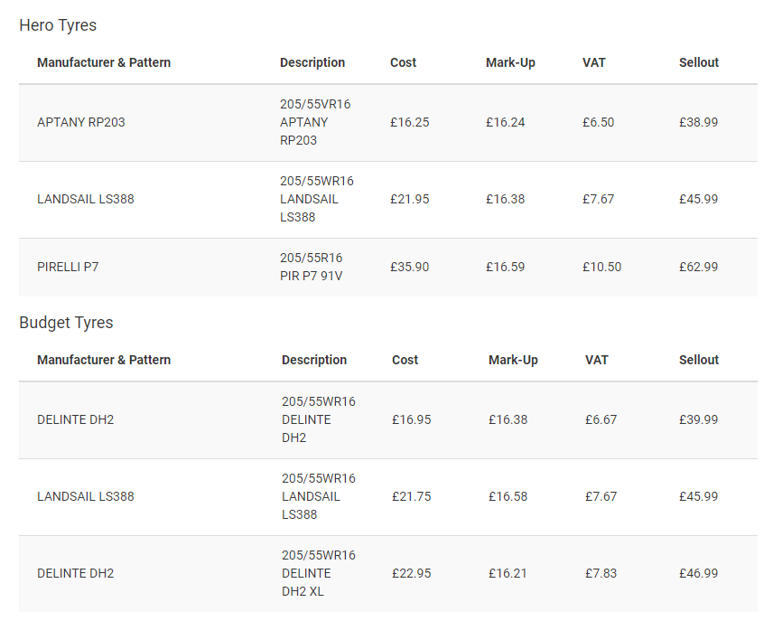 Check My Prices Search Results Image