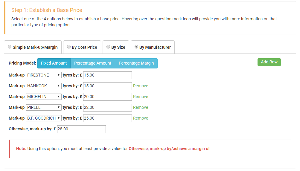 Pricing By Manufacturer