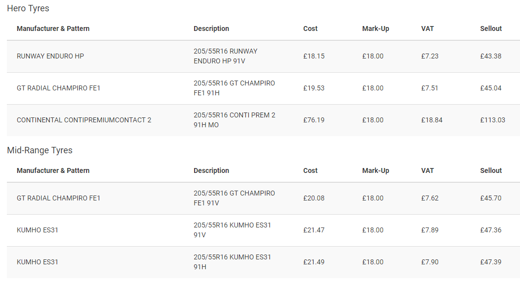 Check My Prices Image 3