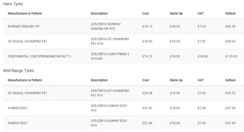 Check My Prices Image 3